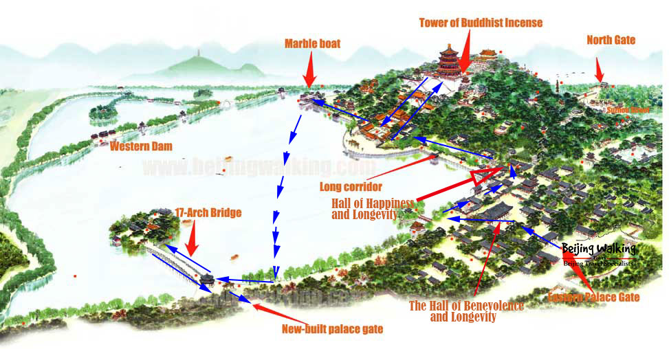Summer palace recommend travel route
